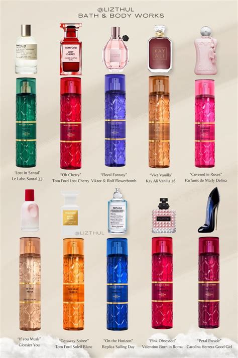 dupe perfume scents bath and body works jasmine vanilla|bath and body works viva vanilla.